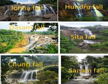 Waterfalls